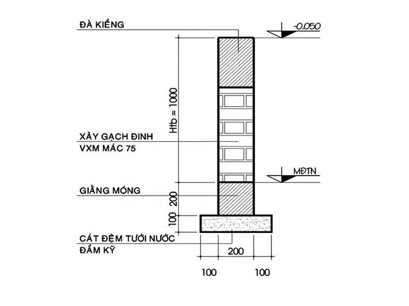 bản vẽ kỹ thuật kết cấu đà kiềng