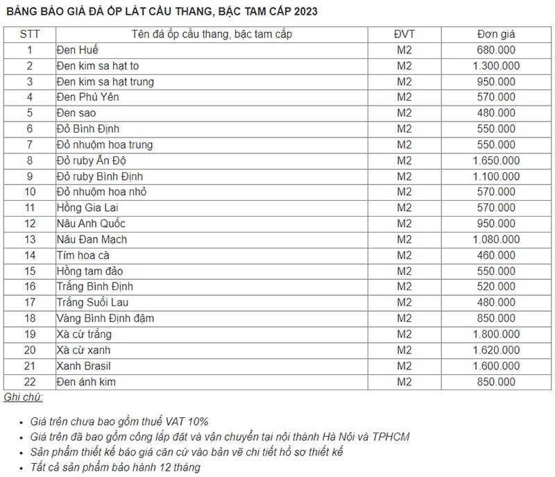 báo giá các loại đá ốp cầu thang