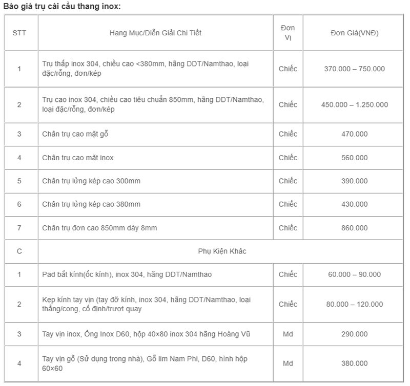 báo giá thi công cầu thang inox