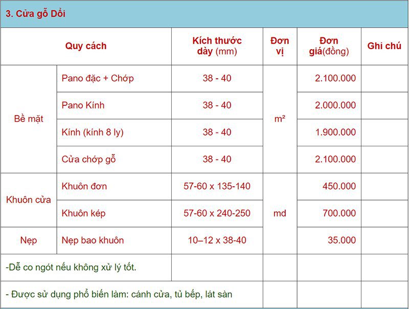 báo giá cửa gỗ Dổi