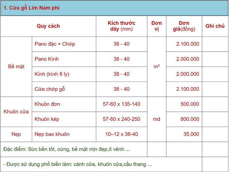 báo giá cửa gỗ lim nam phi