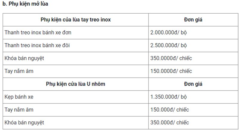 Giá phụ kiện cửa mở trượt lùa