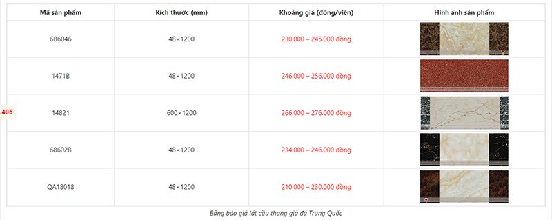 báo giá gạch lát giả đá Trung Quốc