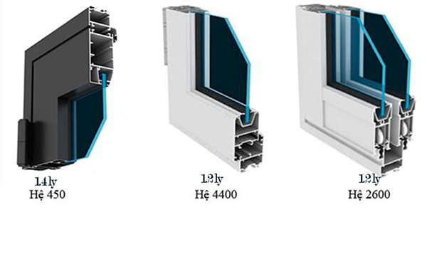 Cửa nhôm Việt Pháp là gì?