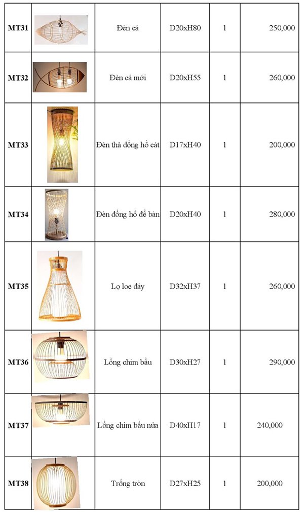 giá các mẫu đèn thả được làm thủ công