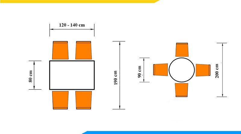 kích thước bàn ăn 4 người