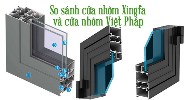 So sánh cửa nhôm xingfa và Việt Pháp